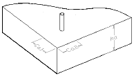 The anchor is manufactured with a zinc plated carbon steel body and expansion clip. Http Copperstate Com Download File View 484 381 455
