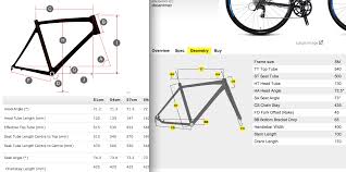 Planet X Bike Frame Size Guide Framejdi Org