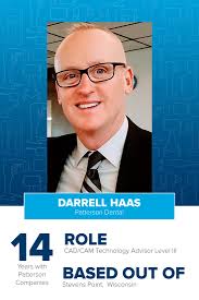 Get to Know 6 CAD/CAM Specialists!