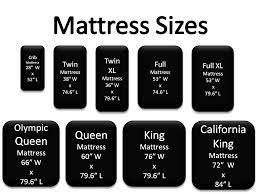 Free shipping & financing available. Size Of Standard Crib Mattress Mattress Sizes Bed Mattress Sizes Crib Mattress