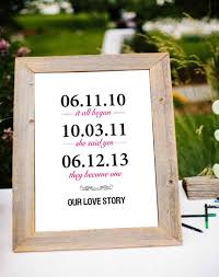 Not renowned for their open communication, most chaps don't give. Personalised Engagement Gift Anniversary Gift For Husband Gift Etsy Personalized Engagement Gifts Engagement Gifts Anniversary Gifts For Husband