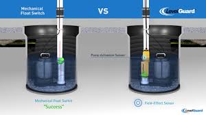 I'd like to get information on drytrak and a sump pump for these two walls. Zoeller Spd N53kit N53 1 3 Hp Cast Iron Submersible Sump Pump W Levelguard Switch