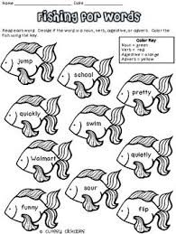 Pin On Literacy Centers