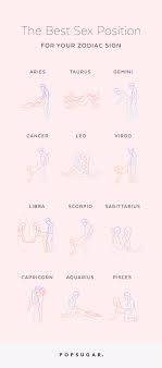 Best Sexual Positions Based on Zodiac Sign | PS UK Love