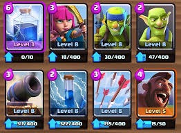 Resultado de imagen para Los "low cost" clash royale