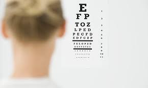 Image result for Decreased Visual Acuity