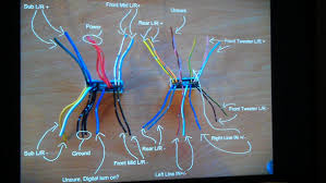 The lancer trigger wire for your stereo is a pink one, although some aftermarket installers prefer the switched ignition from your mitsubishi steering column. 2011 Mitsubishi Lancer Wiring Harness Wiring Diagram Installation Speech Installation Speech Comune Farini Pc It