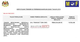 Klik sini untuk masuk ke portal program subsidi petrol (psp) 2020. Semakan Subsidi Minyak Petrol