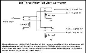 Trailer connector pinout diagrams 4 6 7 pin connectors. 7 Terminal Outlet Can I Make It Match My Utility Trailer Green Tractor Talk