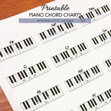 Piano Chord Charts Printable Pdf Format Letter Size Print At Home