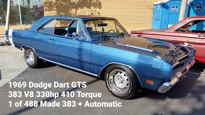 Image result for Bright Blue 1969 Dart