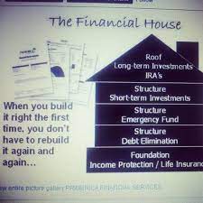 Financial advisors have responsibilities to guide and manage the client's financial situation and try to get the best potential to achieve their goal faster. Primerica