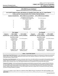 Affidavit Of Support Issues Usavisanow Com Immigration Law Office
