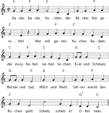 Backe Backe Kuchen Kinder Lied Kinderlieder Musik Lernen