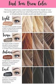 I meant to buy ebony, which i have naturally black hair and black eyebrows and i also find a lot of dark brown colors just look too warm on me. Pin On Eyesense