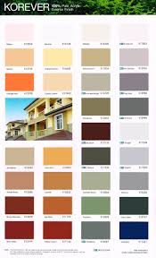 Kcc Paint Color Code