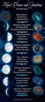 Crystal Associations With Lunar Energy Moon Magic Crystals Crystals And Gemstones
