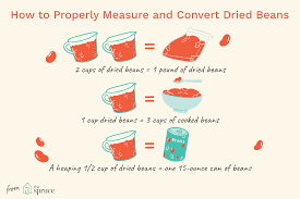 Using Dried Beans Conversions And Measurements