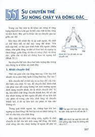 Check spelling or type a new query. Sgk Scan Sá»± Chuyá»ƒn Thá»ƒ Sá»± Nong Cháº£y Va Ä'ong Ä'áº·c Sach Giao Khoa Há»c Online Cung Sachgiaibaitap Com