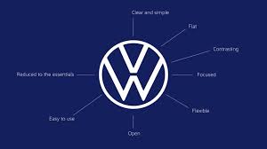 Volkswagen S New Logo Volkswagen Logo Volkswagen Logo Redesign