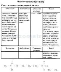 решебник по немецкому языку 4 класс бим рыжова 2 часть Reshebnik Po Anglijskomu Yazyku 8 Klass Kniga Spotlight Con Imagenes