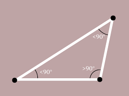 Obtuse Angled Triangle Obtuse Triangle Obtuse Angle Triangle