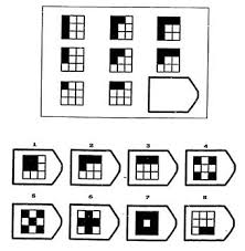 Take the bmi™ certified iq test now to learn your iq score! Strategies How To Solve Ravens Matrices Iq Problems