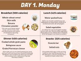 1500 Calorie Day Meal Related Keywords Suggestions 1500