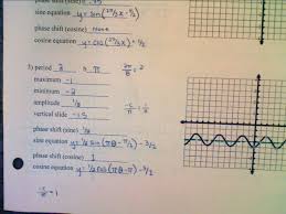 Maybe you would like to learn more about one of these? Ms Klein On Twitter Precalc Writing Trig Equations Golden Worksheet Answers Https T Co T1mpnvpyun