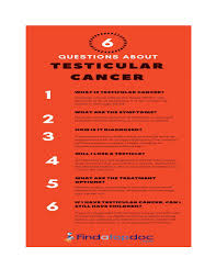 Other symptoms include testicular pain or discomfort; Commonly Asked Questions On Testicular Cancer By Anthony Casimano Issuu