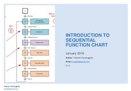 Introduction To Sequential Function Chart V1 0