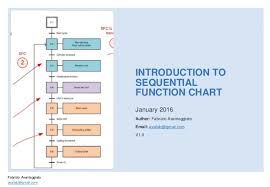 introduction to sequential function chart v1 0