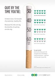 Pin On Vaping Quotes Anti Smoking Ads