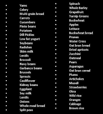Image Result For Complex Carbohydrates List Pdf Healthy