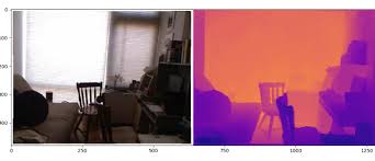 Image result for opencv depth map