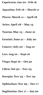 Pin By Peyton Brown On Random Zodiac Signs Dates Horoscope Dates Zodiac Meanings