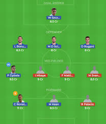 Complete overview of juventus vs bologna (serie a) including video replays, lineups, stats and fan opinion. Bog Vs Juv Bologna Vs Juventus Coppa Italia Probable Lineups Team News Best Dream11 Combination