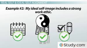 Я совсем одна, don't wanna be. Ideal Self Vs Real Self Definition Difference Video Lesson Transcript Study Com
