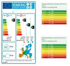 Www.polytropic.fr 1 la gamme poolpac fonctionnement jusqu'à 0°c afficheur électronique simple et intuitif. Bien Choisir Sa Pompe A Chaleur En 2021 Les Informations A Connaitre