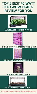 The advanced platinum p900 actually comes close on ppfd, but the customer satisfaction isn't as close from the reviews i sorted through. Top 5 Best 45 Watt Led Grow Lights Review For You Led Grow Lights Grow Lights Led Grow
