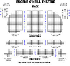 eugene oneill theatre playbill