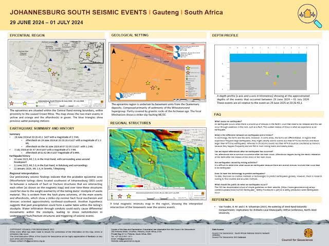 JOHANNESBURG SOUTH SEISMIC EVENTS I Gauteng I South Africa I 29 JUNE 2024 –  01 JULY 2024 - Council for Geoscience