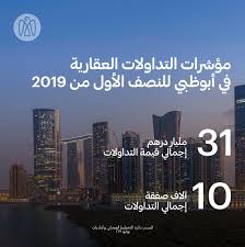 إنفوجرافيك أبوظبي تحتضن آلاف الصفقات العقارية في 6 أشهر معلومات مباشر
