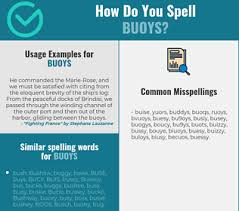 Correct Spelling For Buoys Infographic Spellchecker Net