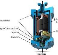Cryogenic centrifugal submerged motor pump (courtesy of ...