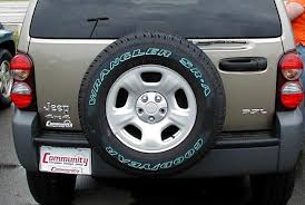 Tire Size Jeep Liberty Tire Size