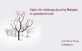 The sector is facing a lot of hardships in trying to reach out the wide and diverse market which is flooded. Explore The Challenges Faced By Malaysia In Agricultural Tra By Wong Nian Foong