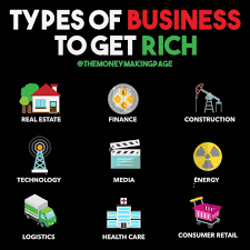 Get Rich Business Money Business Ideas Entrepreneur Business Motivation
