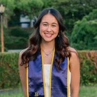 40+ "Jillian Gold" profiles