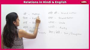 Relations In Hindi And English Learn English Through Hindi For Children Learn Relations For Kids Youtube